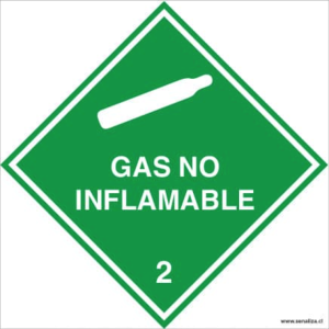 Gas no inflamable 2 N – Cuadrado