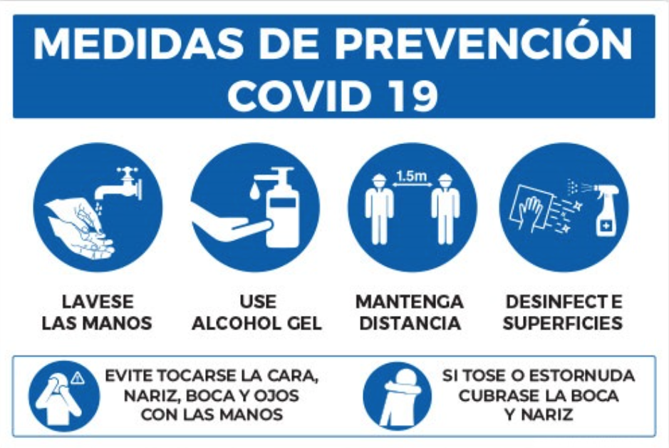 Medidas de Prevencion Covid 19 A