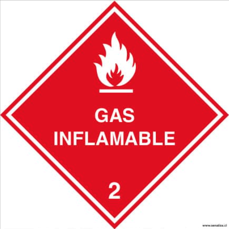 Gas inflamable 2 – Cuadrado